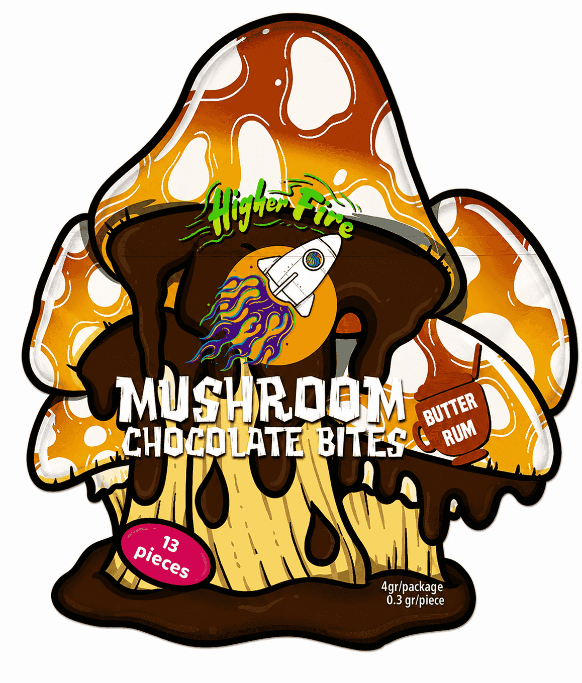Source photograph: [ ] Higher Fire Mushroom Chocolate Bites –