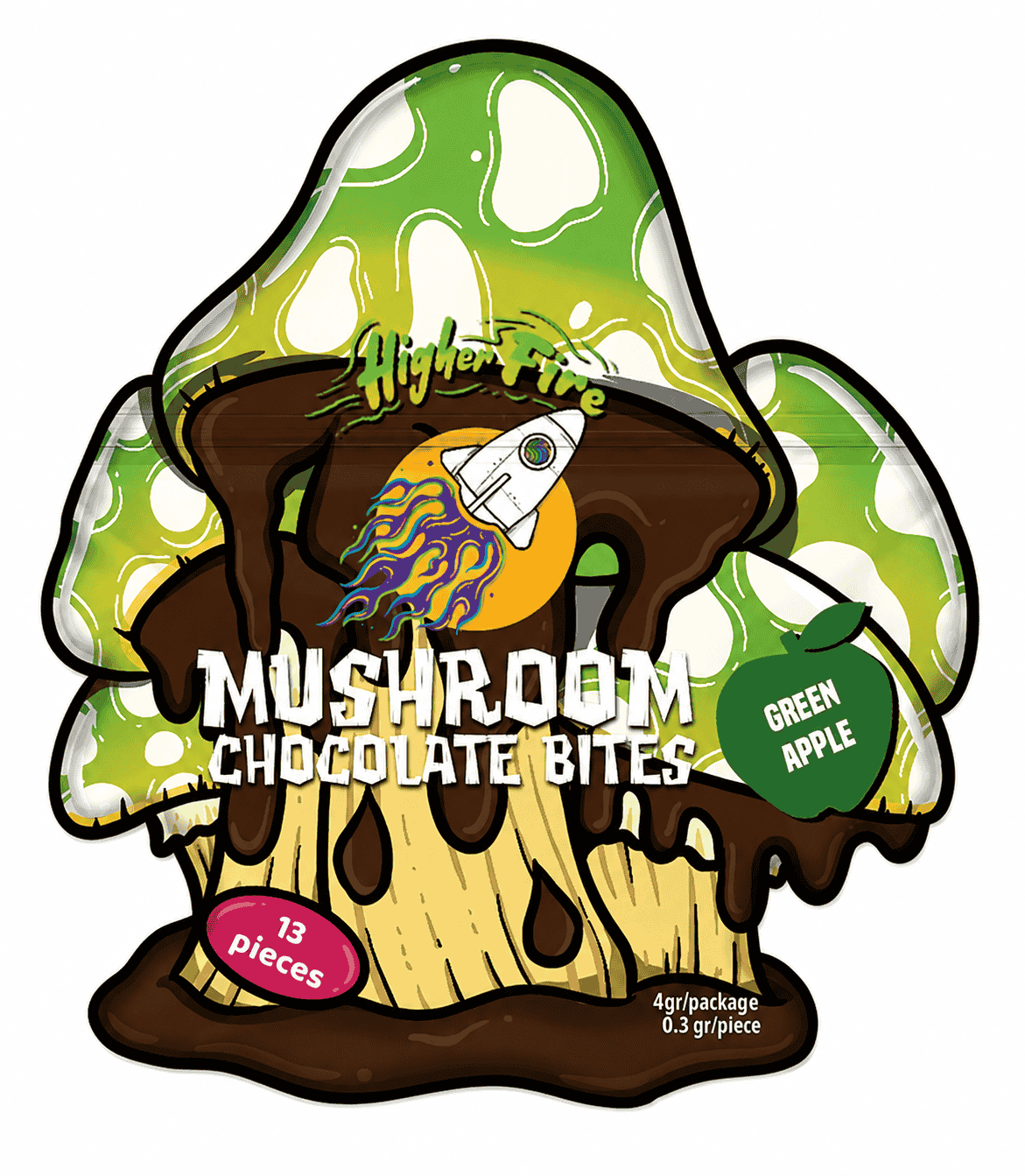 Source photograph: [ ] Higher Fire Mushroom Chocolate Bites –
