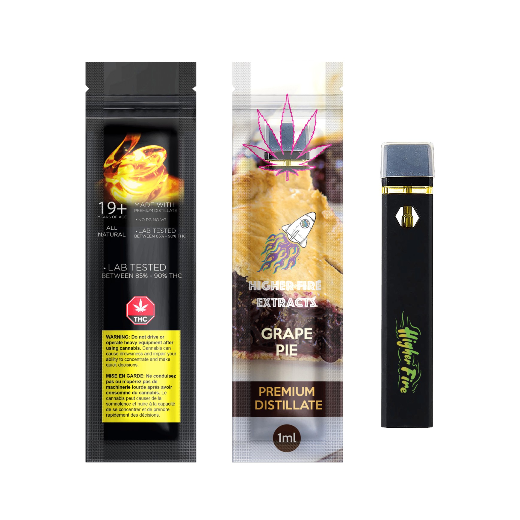 Photographie source: [ ] Higher Fire Full Disposable Pen – Grape Pie – Sativa