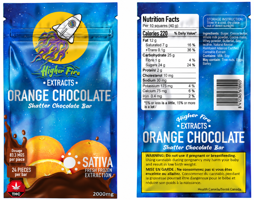 Source photograph: [ ] Higher Fire Shatter Chocolate Bar – Orange – Sativa