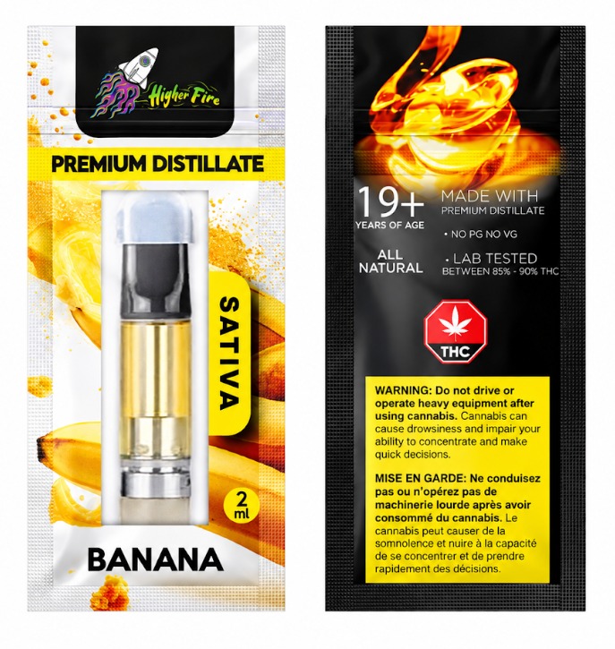 Source photograph: [ ] Higher Fire Cart – Banana – Sativa