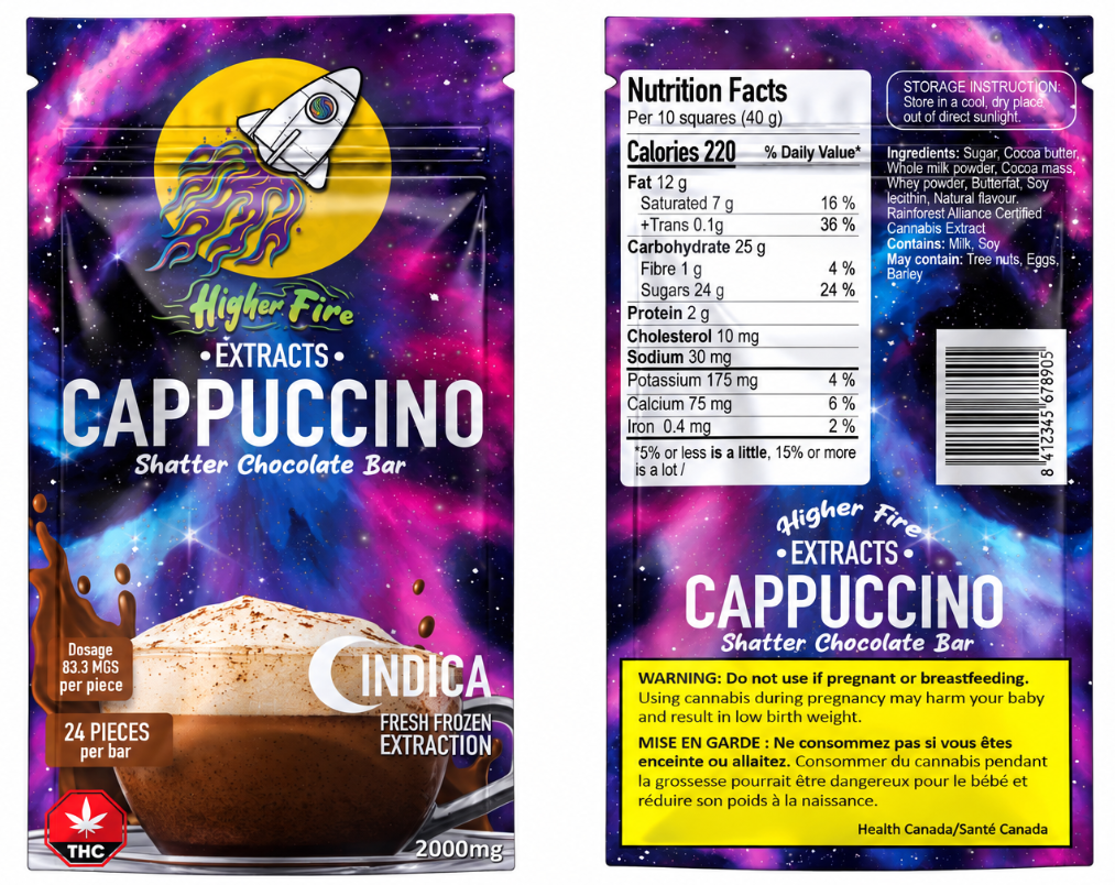Source photograph: [ ] Higher Fire Shatter Chocolate Bar – Cappuccino – Indica
