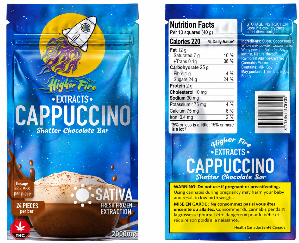 Source photograph: [ ] Higher Fire Shatter Chocolate Bar – Cappuccino – Sativa
