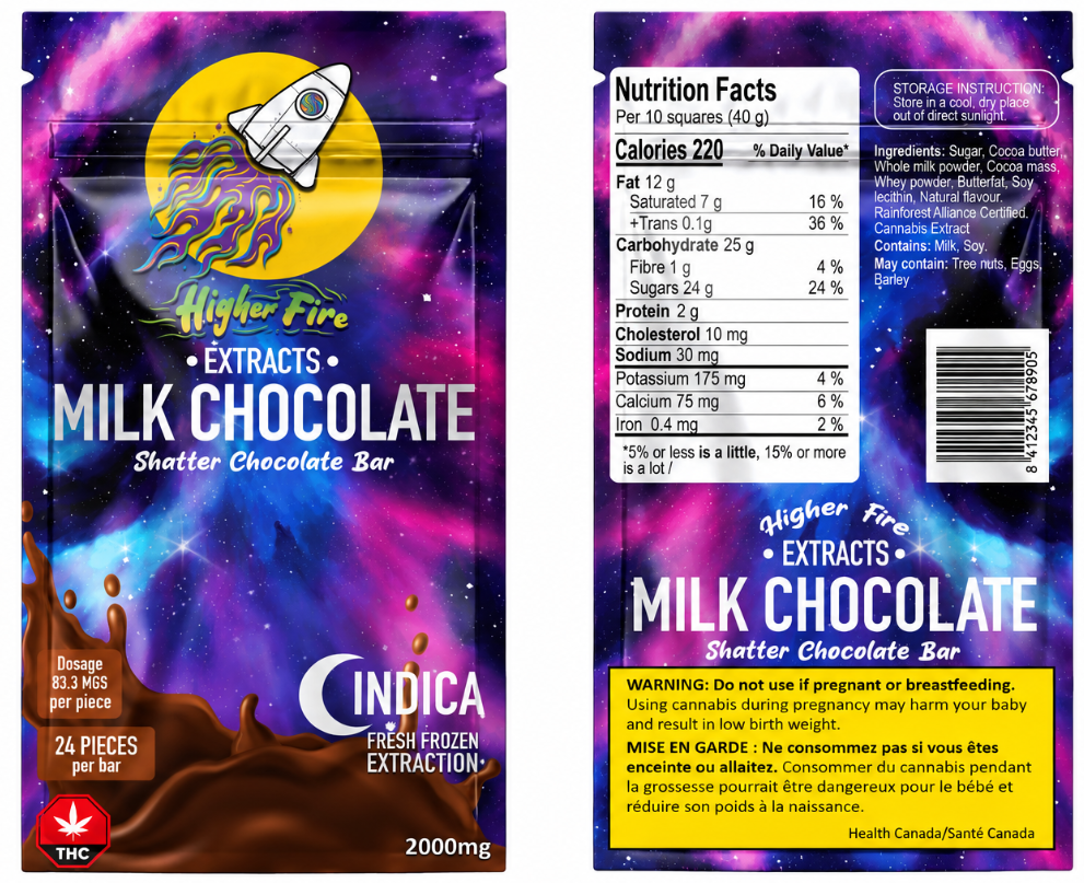 Source photograph: [ ] Higher Fire Shatter Chocolate Bar – Milk Chocolate – Indica
