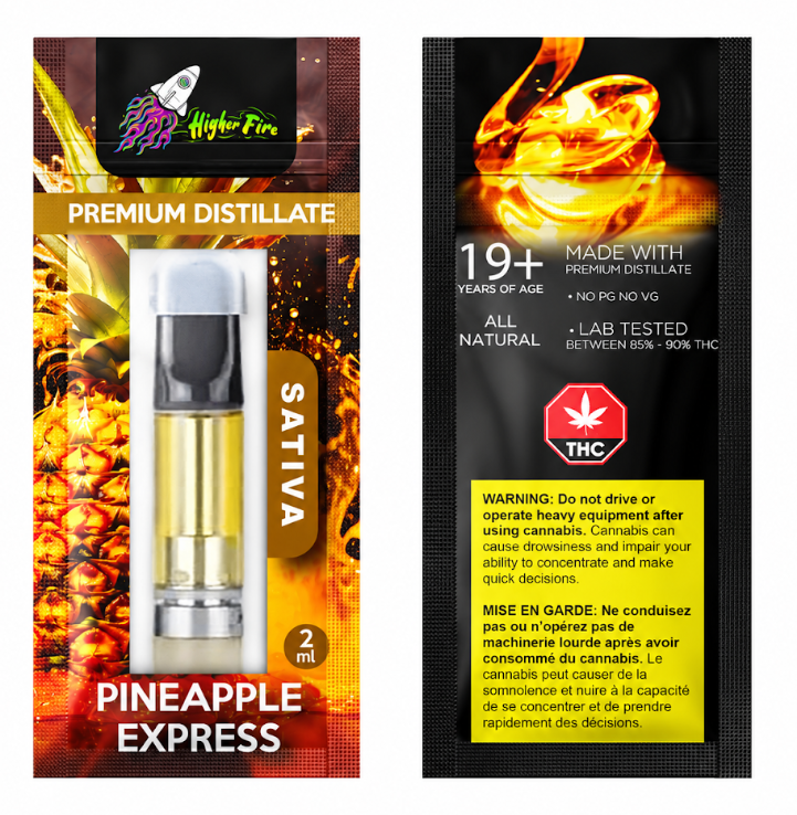 Source photograph: [ ] Higher Fire Cart – Pineapple Express – Sativa