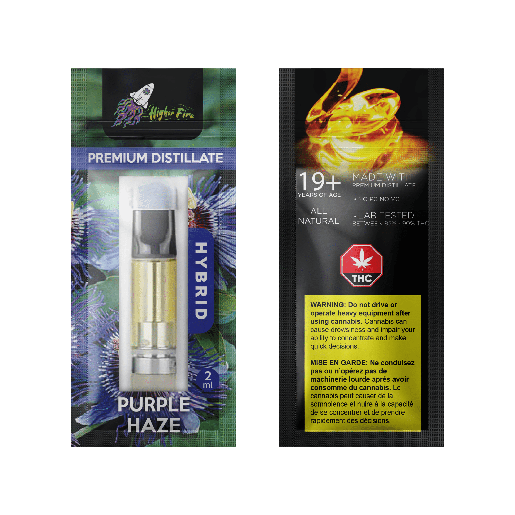 Source photograph: [ ] Higher Fire Cart – Purple Haze – Hybrid