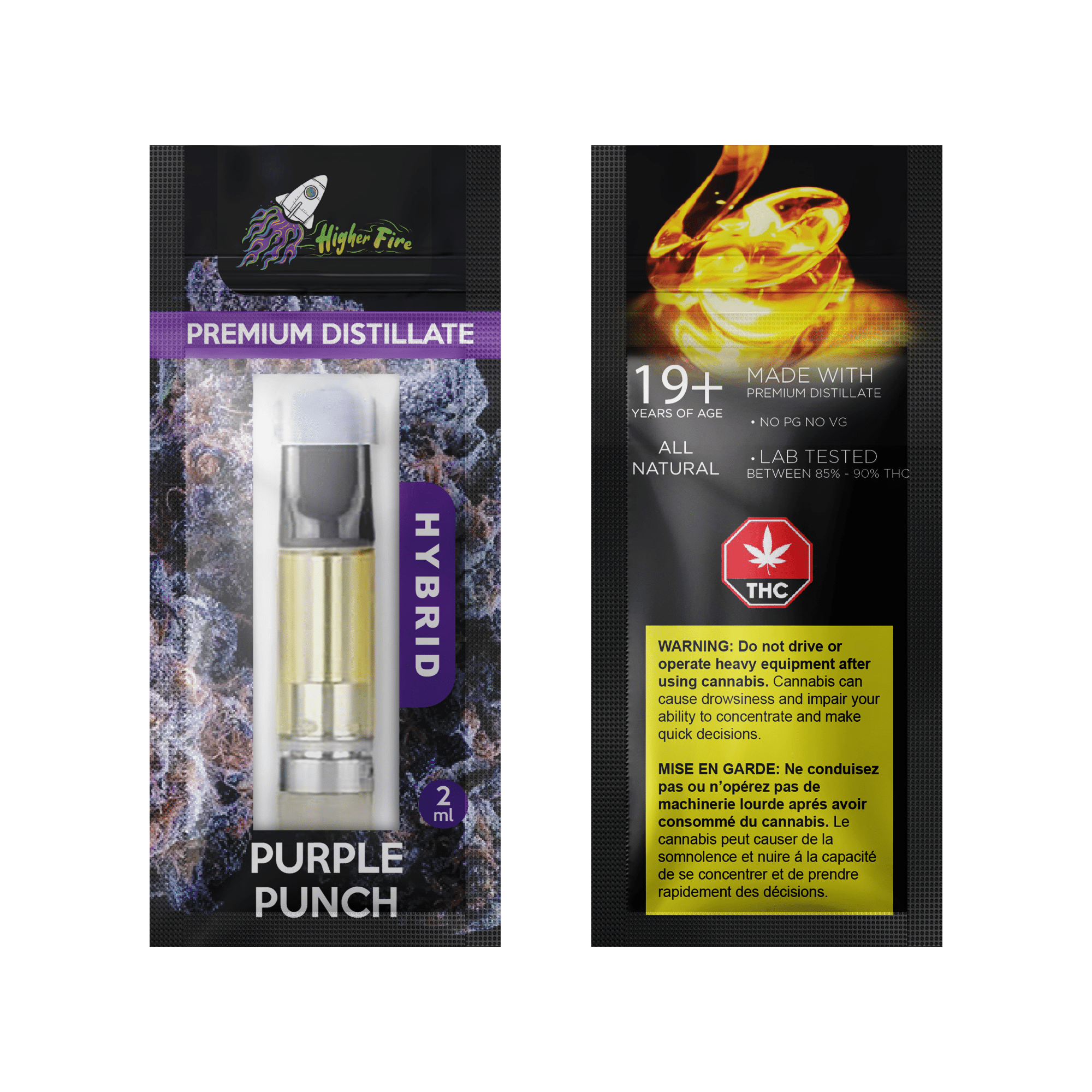 Source photograph: [ ] Higher Fire Cart – Purple Punch – Hybrid